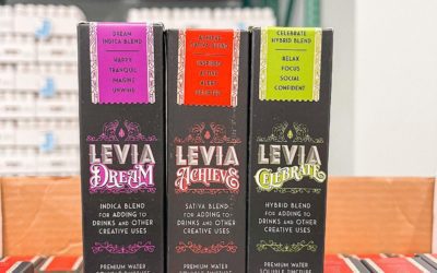 Which experience is your favorite: Dream, Achieve, or Celebrate? #leviabrands