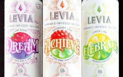 Helping you make it through ‘Dry January’ one can at a time. Cheers! #leviabrands