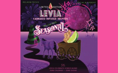 11 hot 4/20 product drops in 2022 – MJ Brand Insights